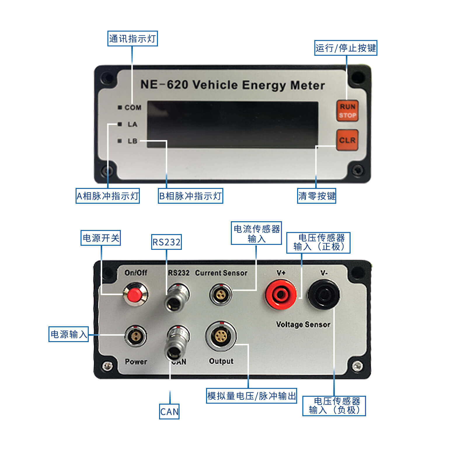 電耗計(jì)接口 電耗計(jì)接口