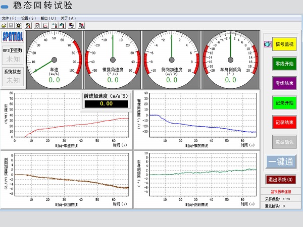 操穩(wěn)測(cè)試系統(tǒng)軟件穩(wěn)態(tài)回轉(zhuǎn)試驗(yàn)處理界面